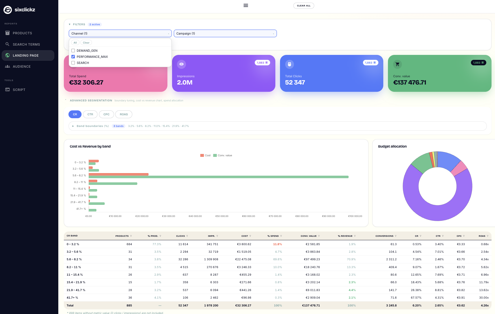 Landing Page CR